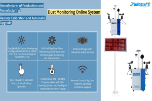 Dust Monitoring Online System:Technological Support for „Dust-Free“ City Construction Dust Monitoring Online System:Technological Support for „Dust-Free“ City Construction